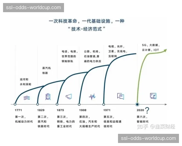深度报道：新兴数据公司与传统球探网络——欧洲足球人才挖掘的范式变迁